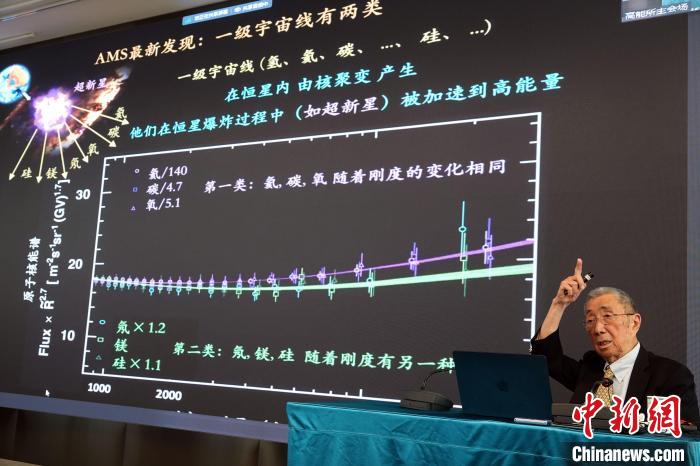 高能論壇上，丁肇中先生介紹AMS最新發(fā)現(xiàn)?！?lt;a target='_blank' href='/'><p  align=