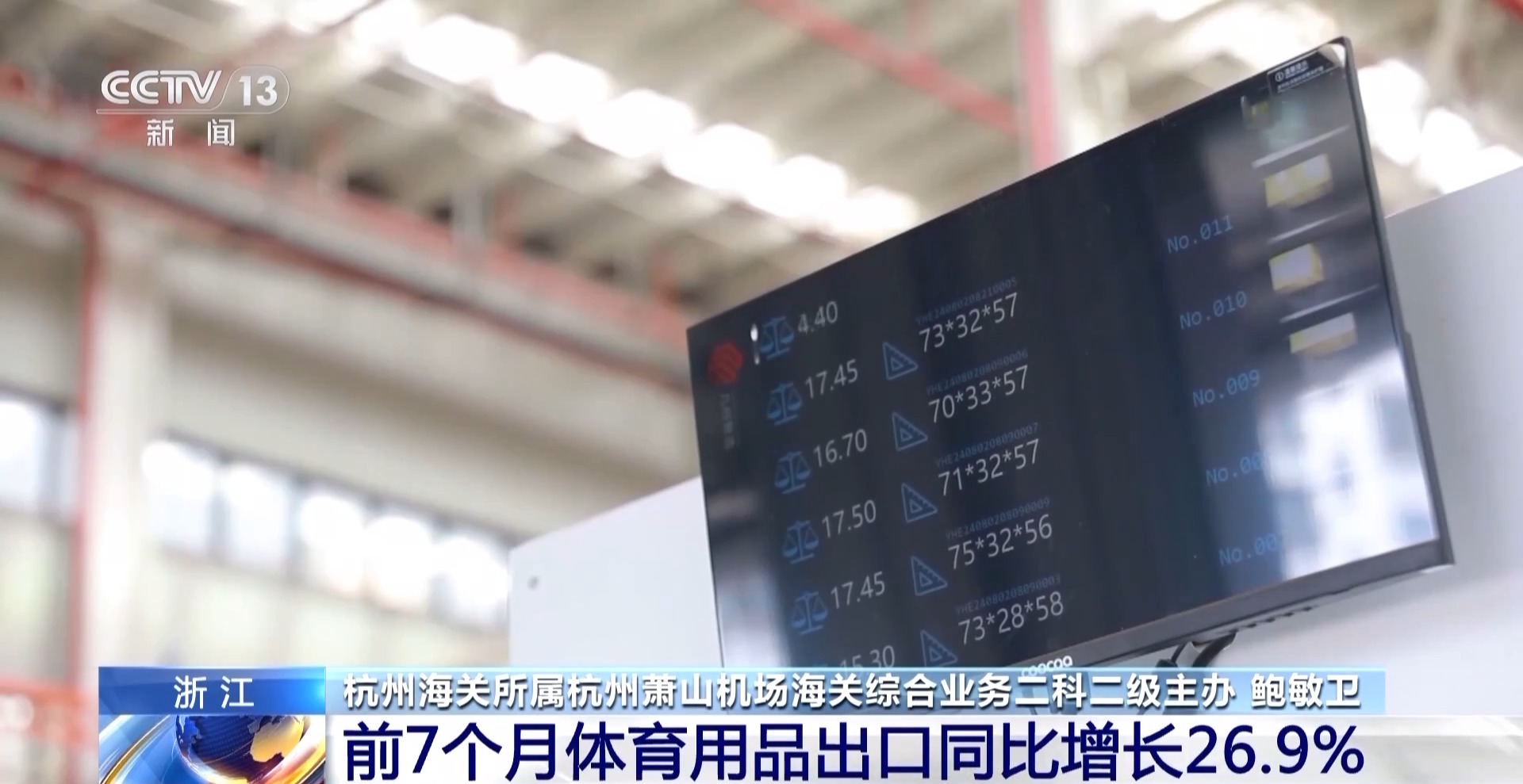 半年“跨”出1.22萬億元！我國跨境電商這樣跑出“加速度”